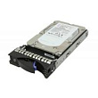 81Y9802  жёсткий диск IBM